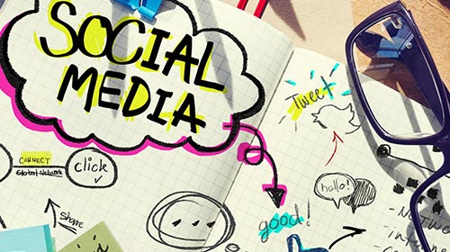 Wie Ihnen Produktfotografie und Social Media Marketing zum Erfolg verhelfen